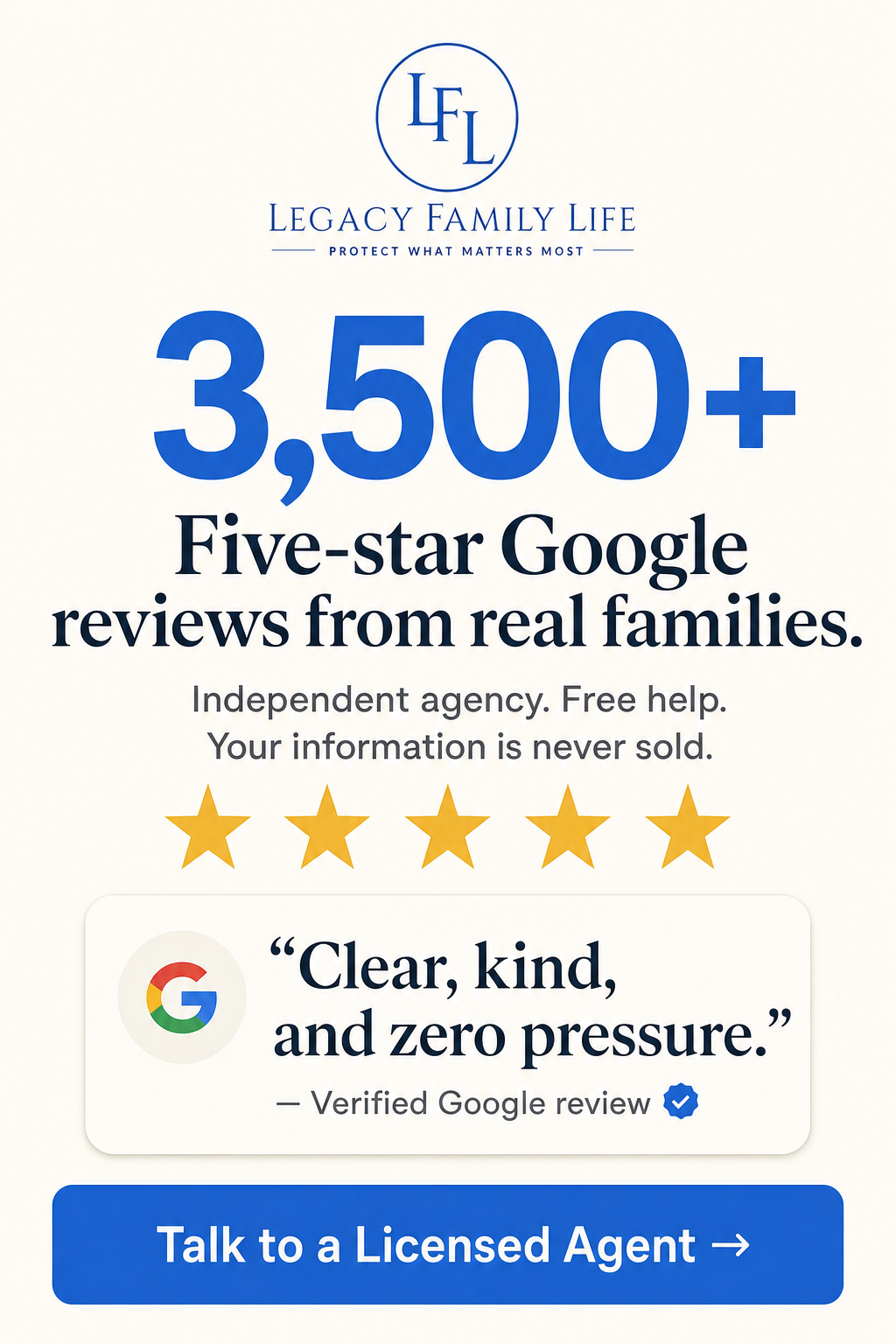 3500 Google reviews